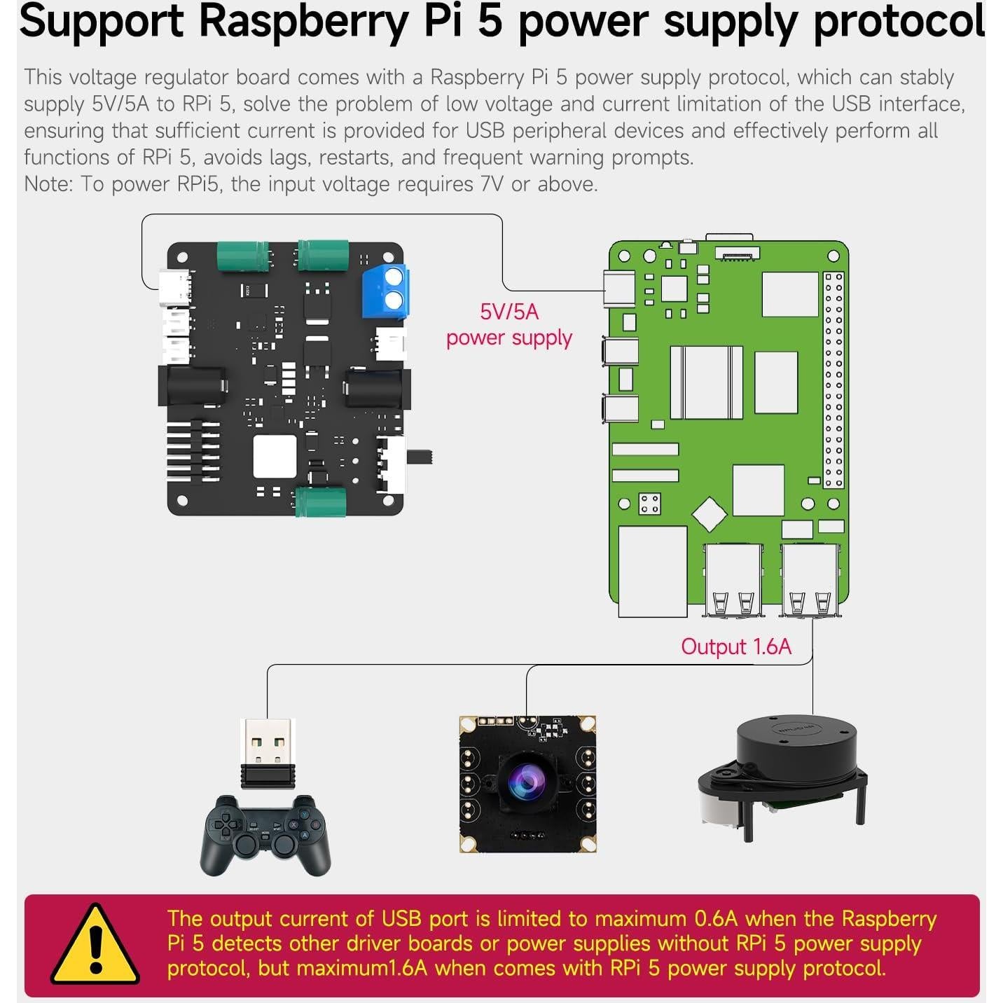 Placa de Expansión de Potencia Yahboom para Raspberry Pi 5 8GB