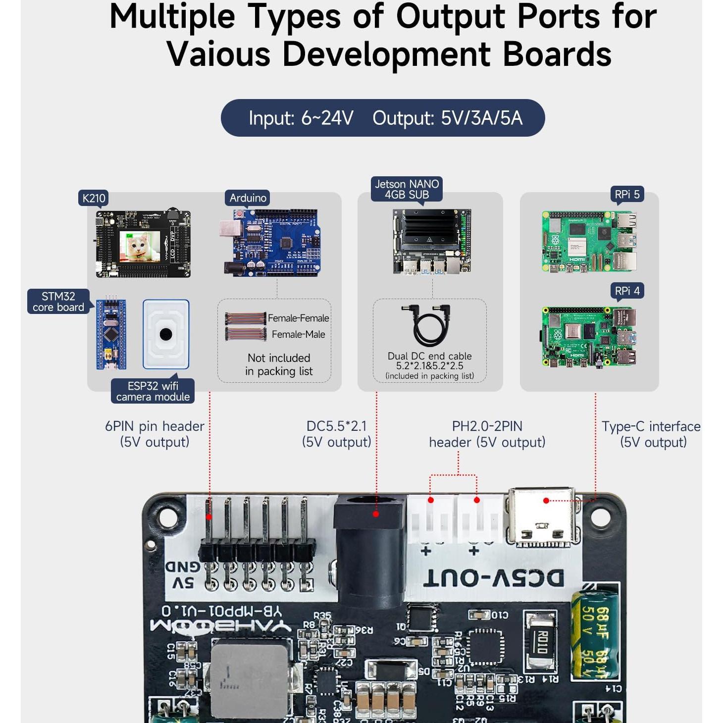 Placa de Expansión de Potencia Yahboom para Raspberry Pi 5 8GB