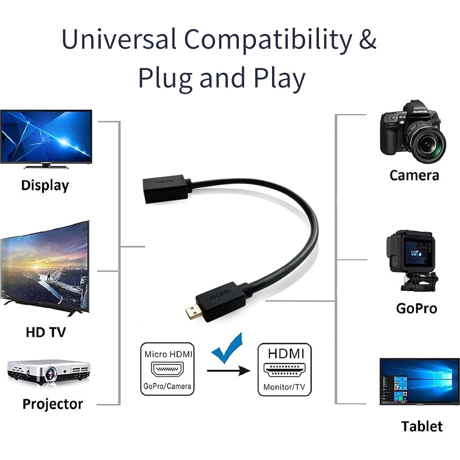 Adaptador Micro HDMI a HDMI MITATTOK 4K 32g para cámaras