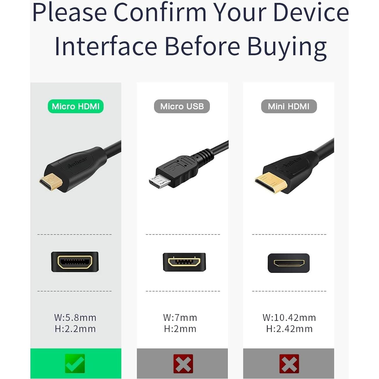 Adaptador Micro HDMI a HDMI MITATTOK 4K 32g para cámaras