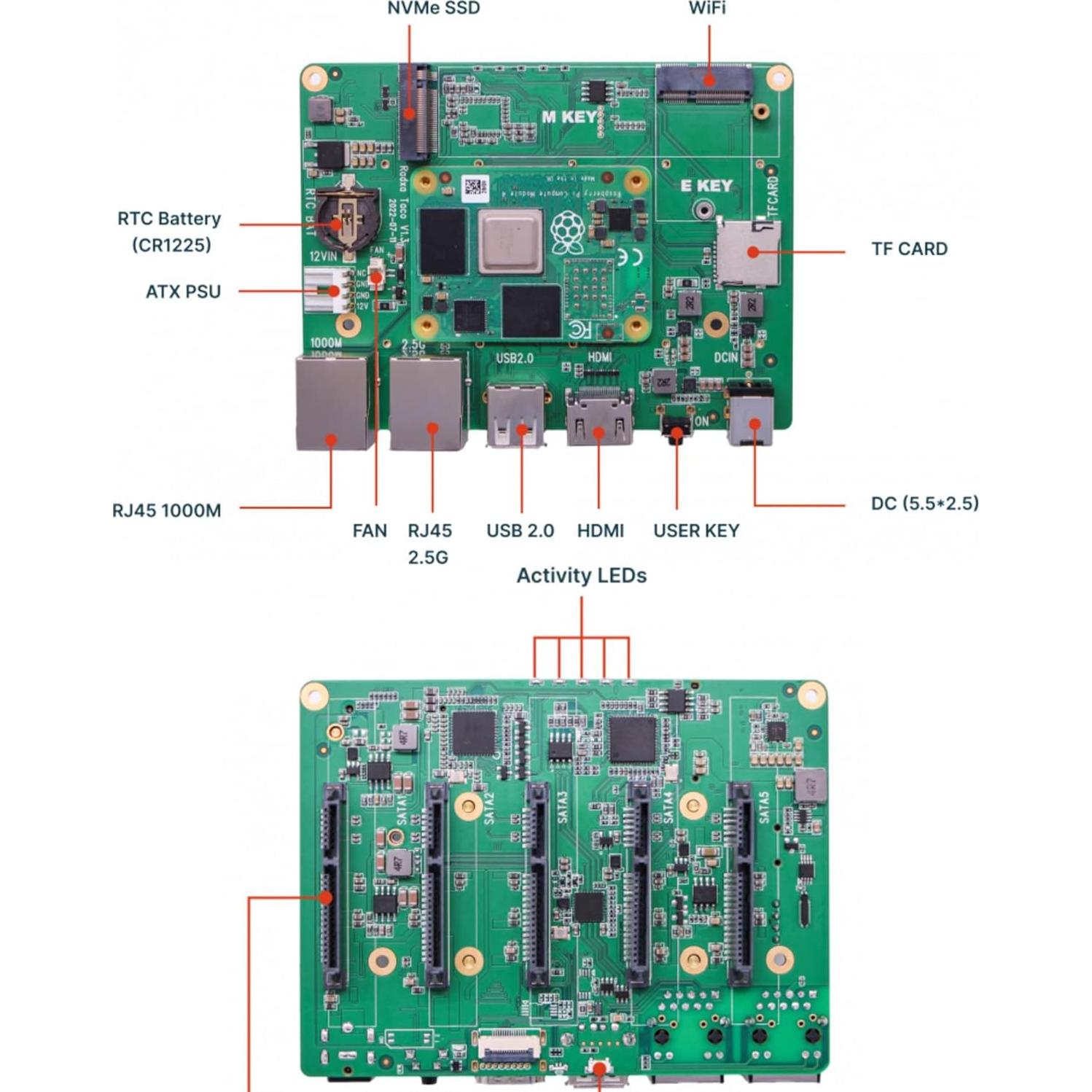 Placa Base Radxa TACO para Raspberry Pi CM4 - NAS y Router