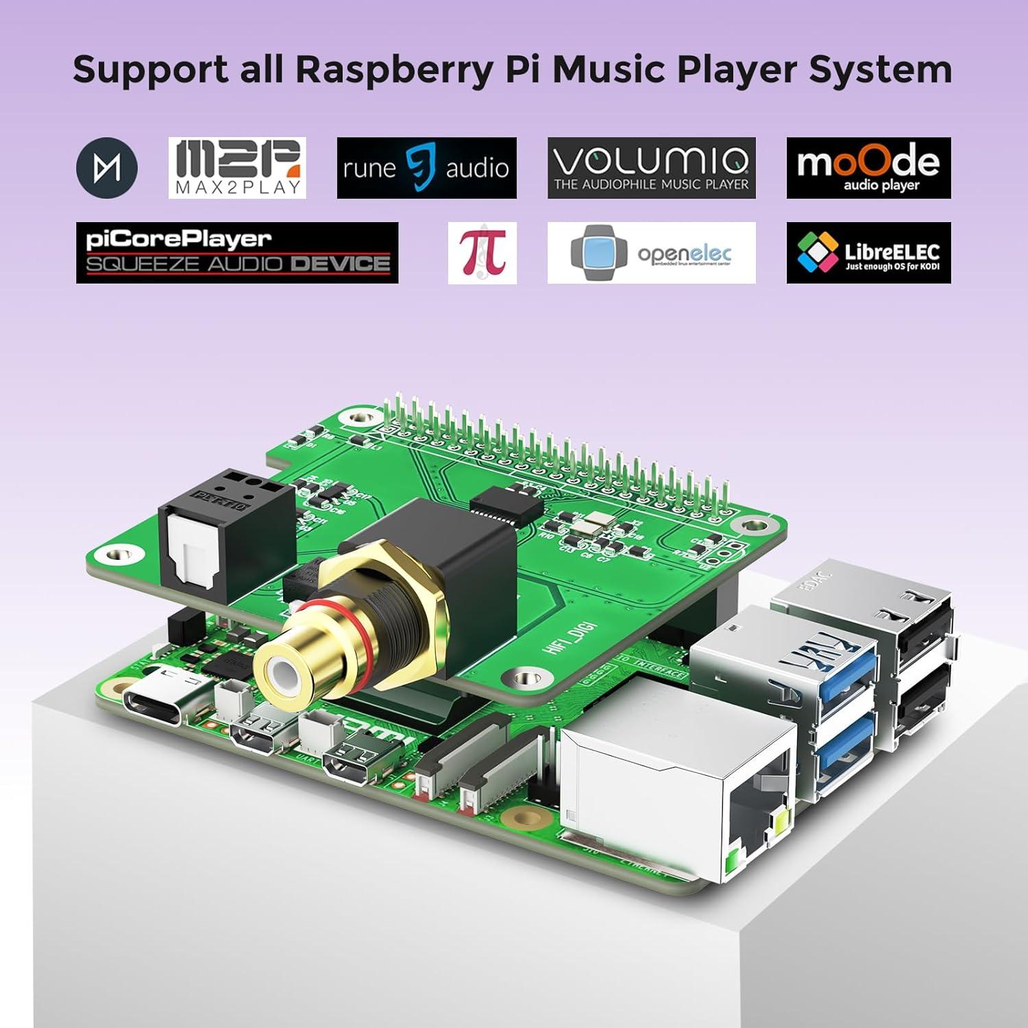 InnoMaker Digi One Hat para Raspberry Pi - Tarjeta de Audio HiFi