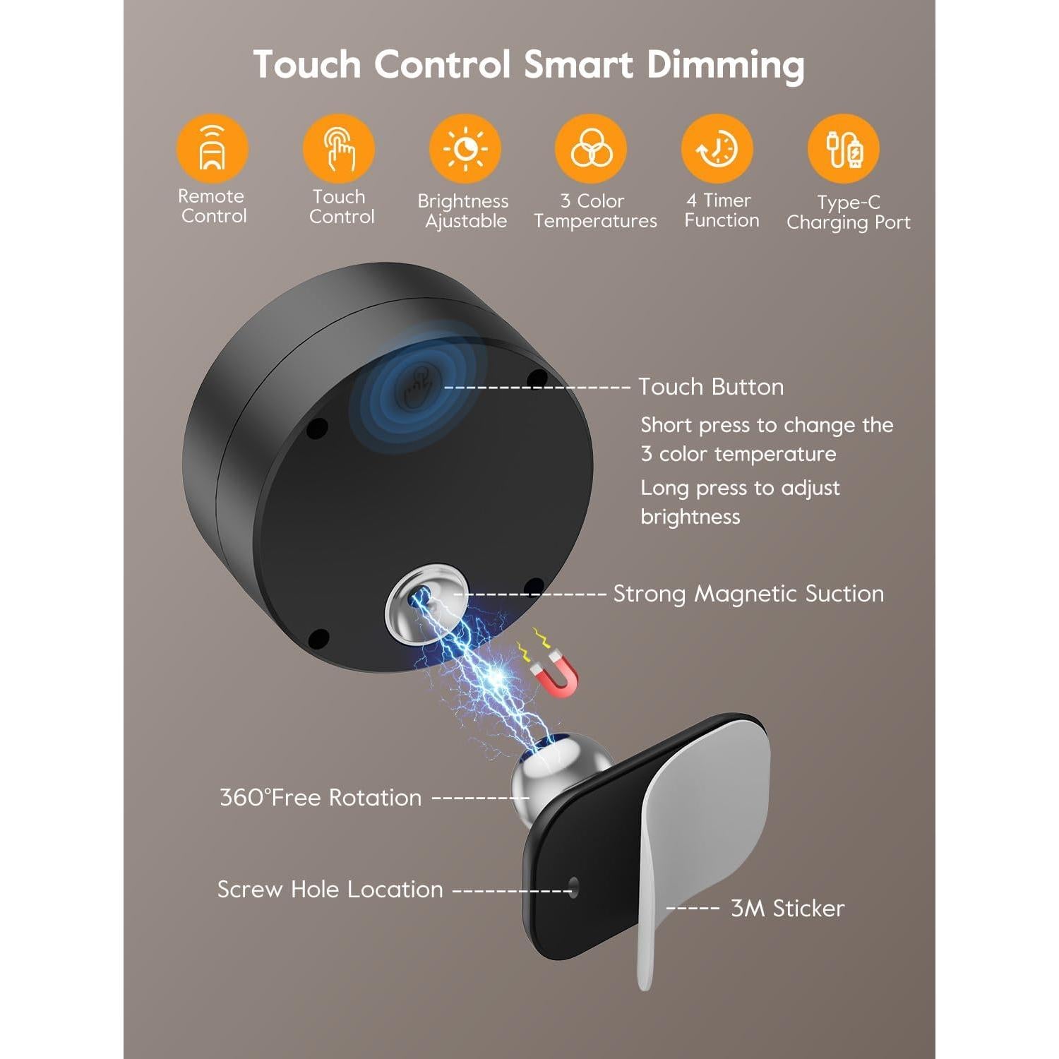 Luces de Pared LED Brightown, 2 Luces Recargables USB