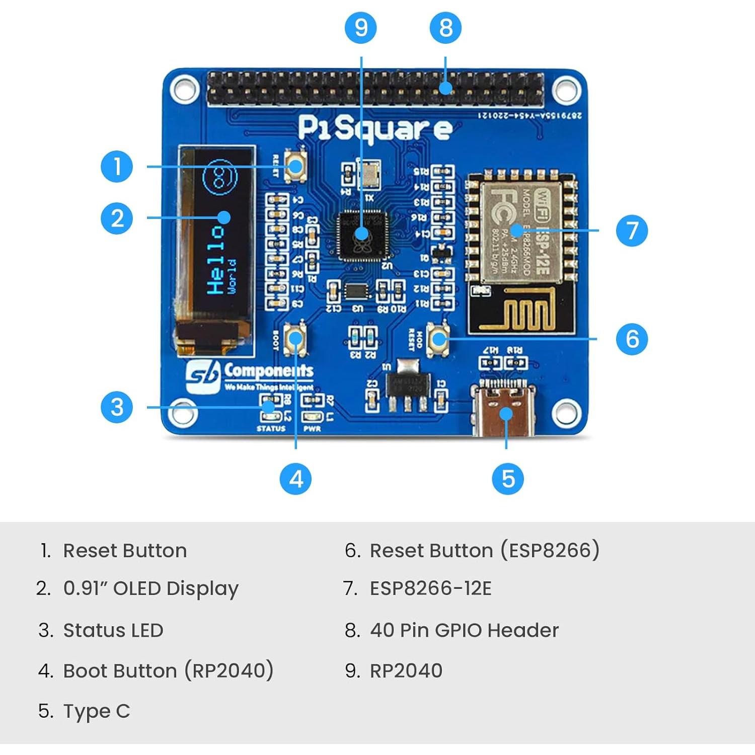 HAT PiSquare sb components RP2040 ESP-12E Inalámbrico