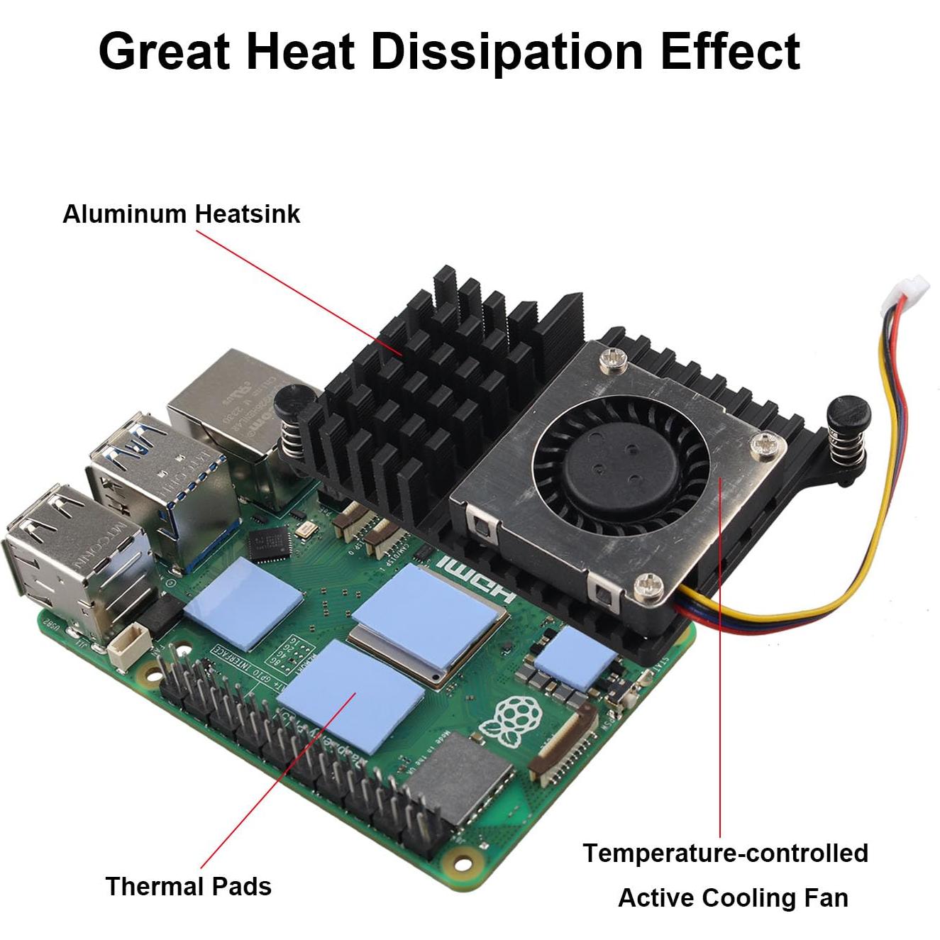 Enfriador Activo de Aluminio ZDE para Raspberry Pi 5 4GB/8GB