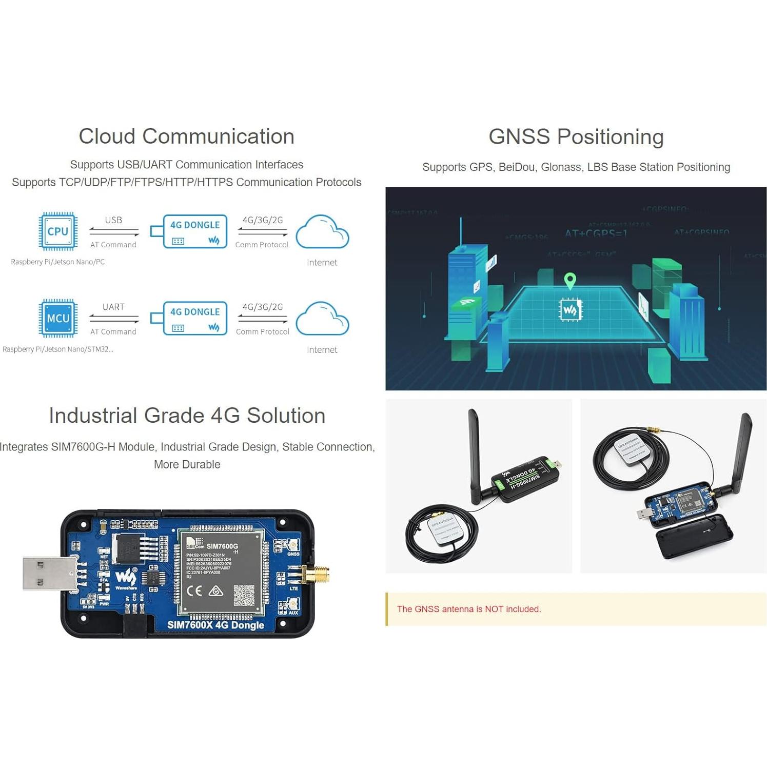 Dongle 4G Waveshare SIM7600G-H con Antena GNSS