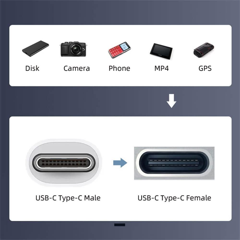 Cable USB-C NFHK macho a hembra con botón 4A para Raspberry Pi