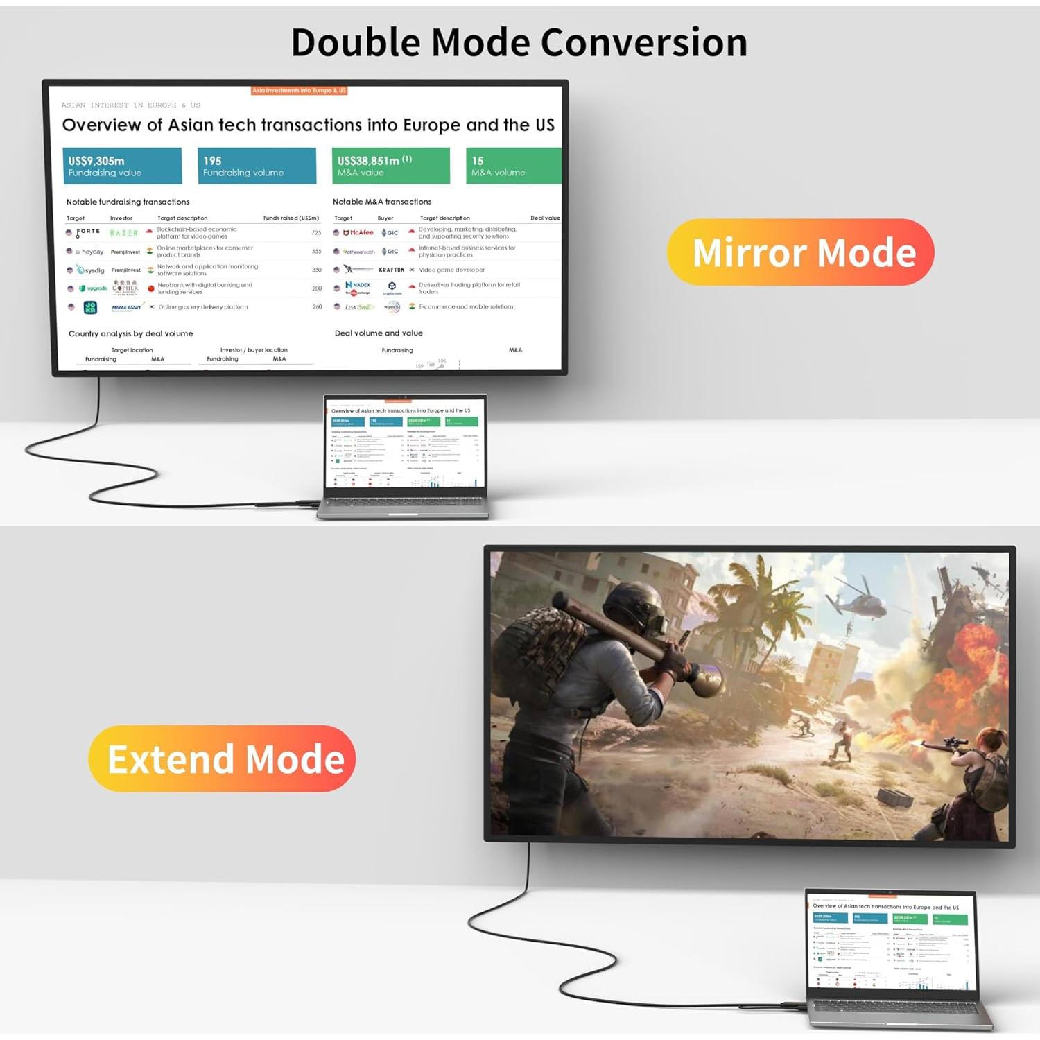 Cable HDMI a VGA Loryi 1.83m con Conectores Dorados