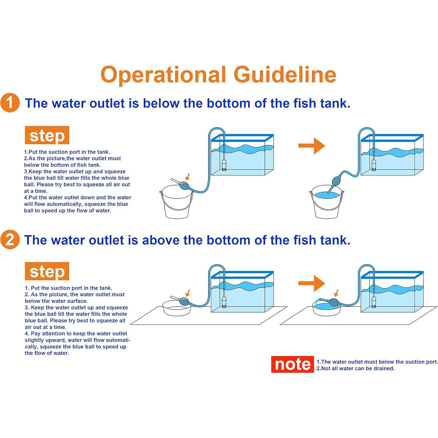 Kit de limpieza para acuarios GreenJoy - 5 en 1 y sifón