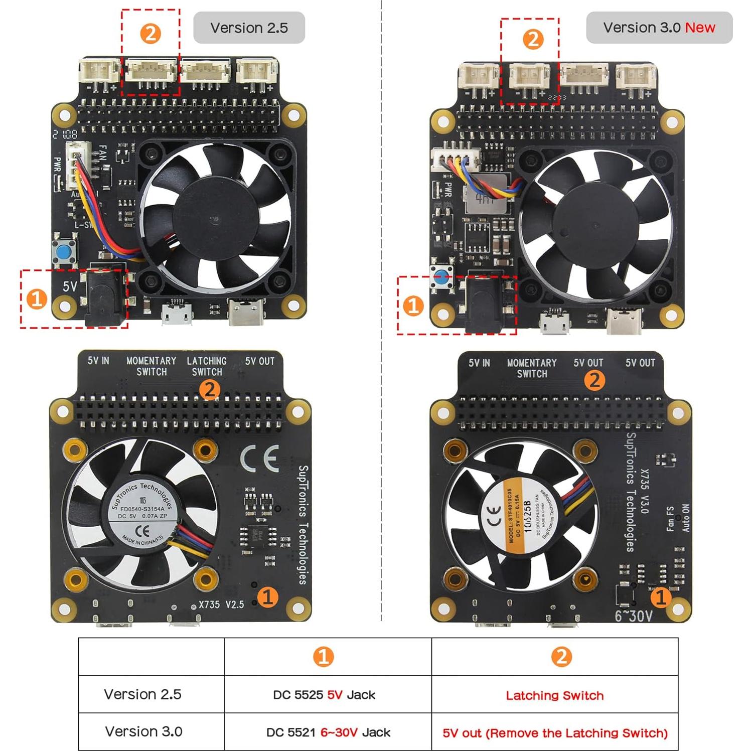 Placa de Gestión de Energía Geekworm X735 V3.0 para Raspberry Pi 4B/3B+