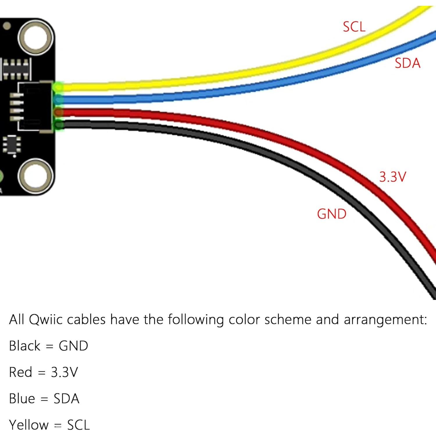 Kit de Conectores Dupont 14PCS para SparkFun y Raspberry Pi