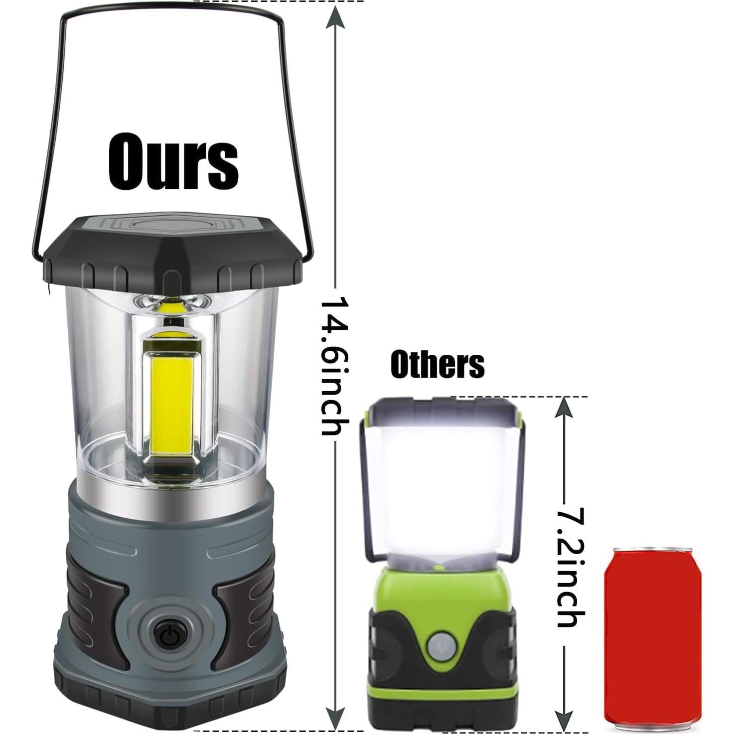 Linterna de Camping LED Monomax 1500 Lúmenes 4 Baterías D