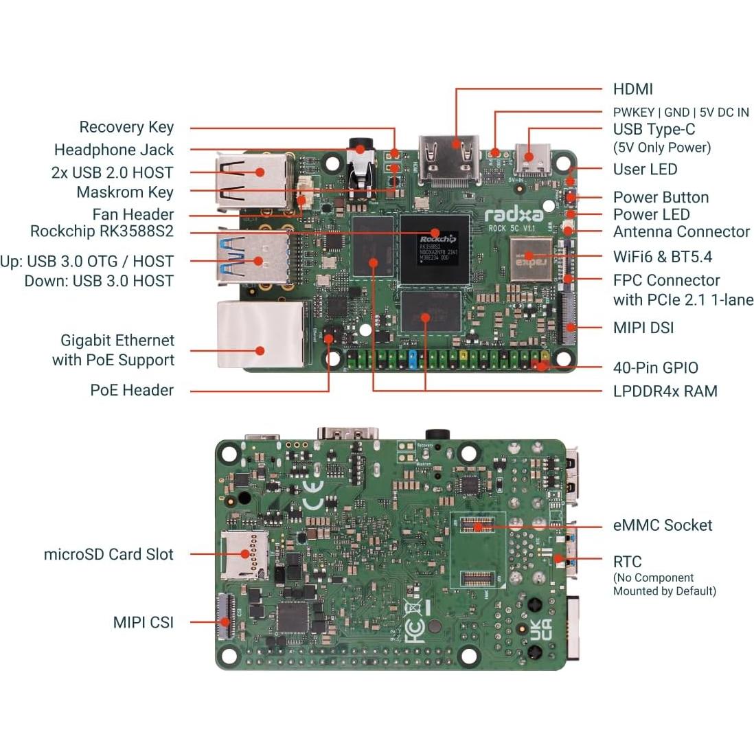 Computadora de Placa Única Radxa ROCK 5C 4GB - HDMI 8K, NPU