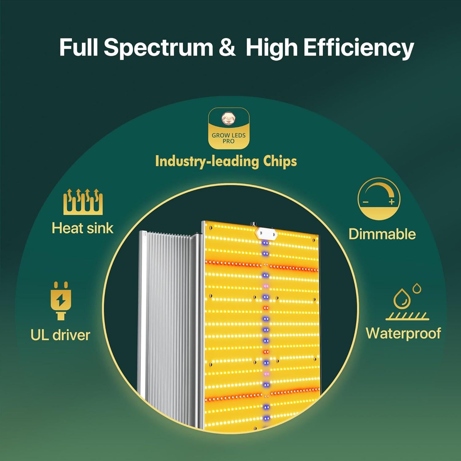 Luz de Cultivo LED SAYHON SH2000 Espectro Completo 208W