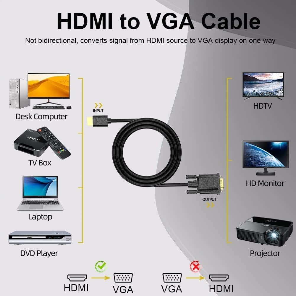 Cable HDMI a VGA 1.83 m UV-CABLE Paquete de 10 Macho a Macho