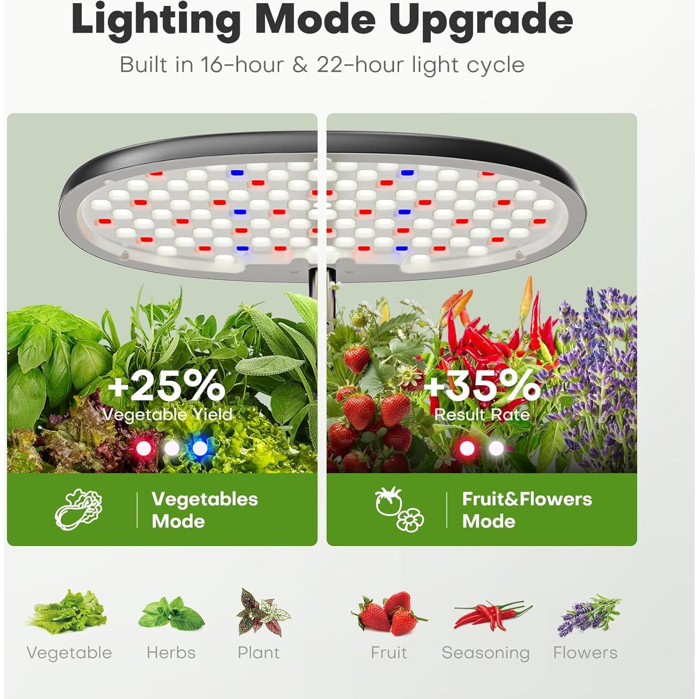 Sistema Hidropónico Ahopegarden 12 Cápsulas 4L LED