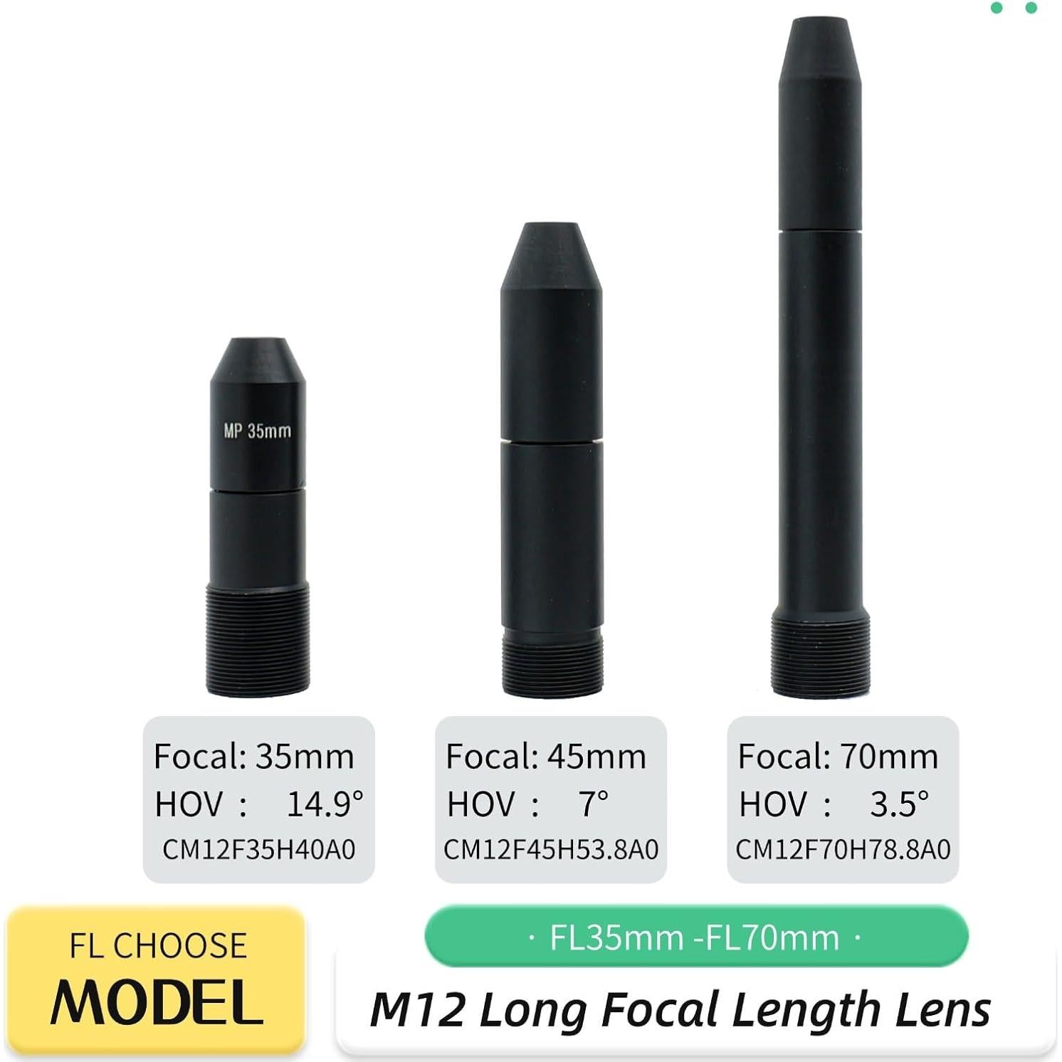 Kit de Muestras de Lentes M12 QILENS - Distancias Focales 2.1mm a 70mm