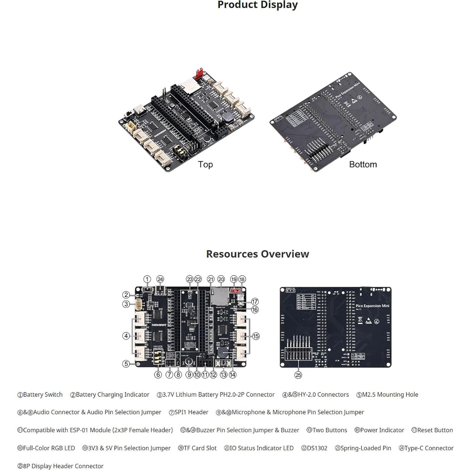 Placa de Expansión Mini LLidgermal para Pi Pico con RTC y RGB