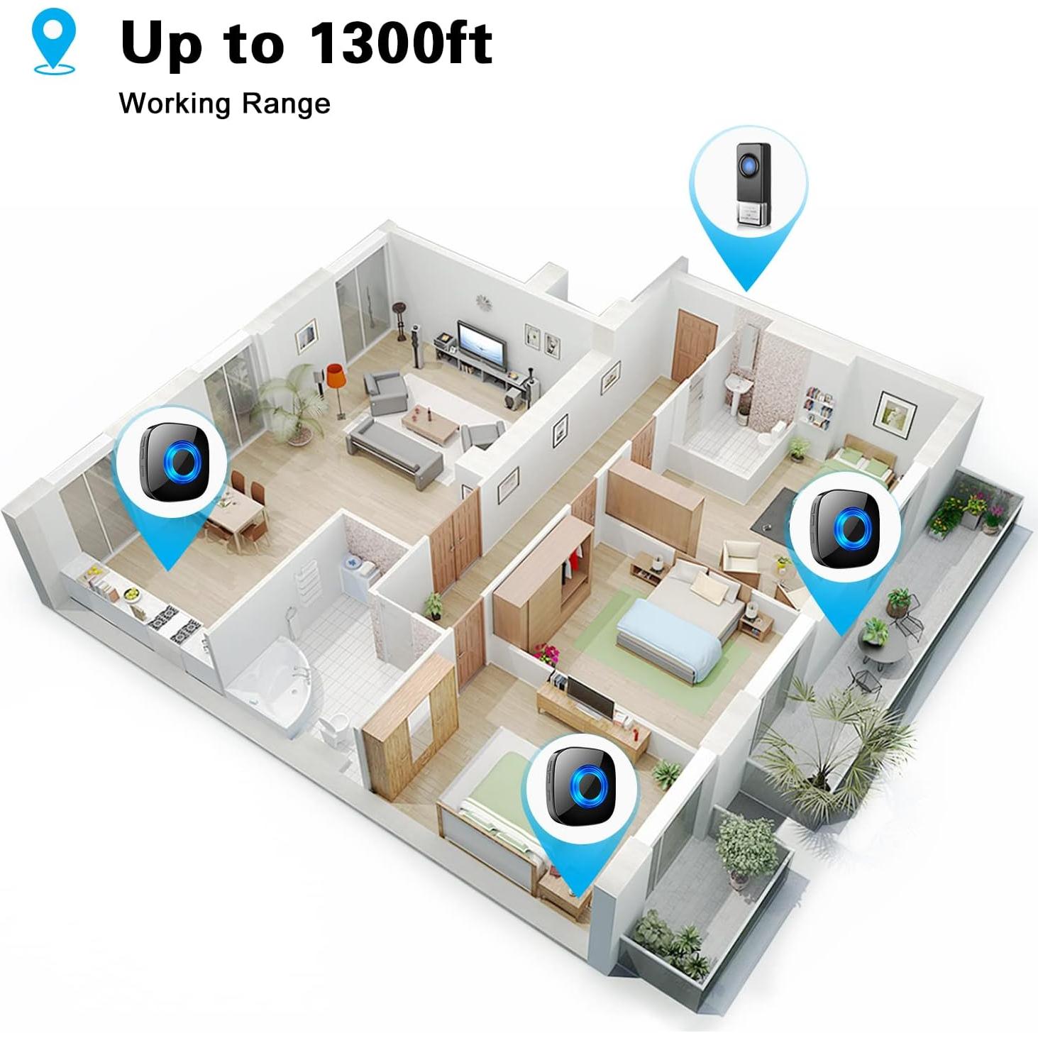 Timbre Inalámbrico PHYSEN 2 Transmisores 4 Receptores LED