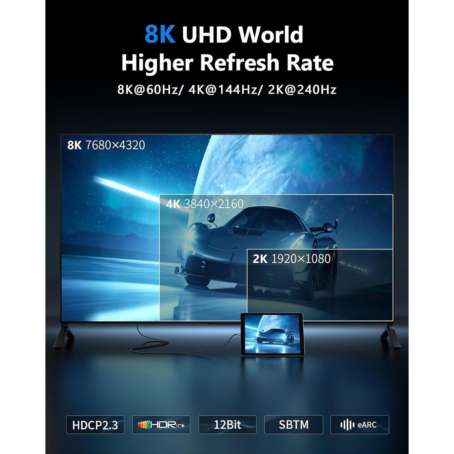 Cable HDMI USB-C 8K/4K Tek Styz 100W para Raspberry Pi 3