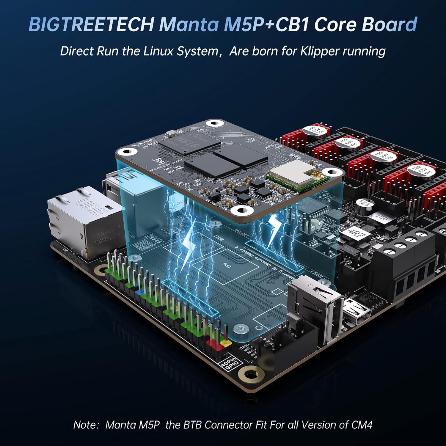 Placa Base BIGTREETECH Manta M5P+CB1 V2.2 1GB DDR3 Klipper