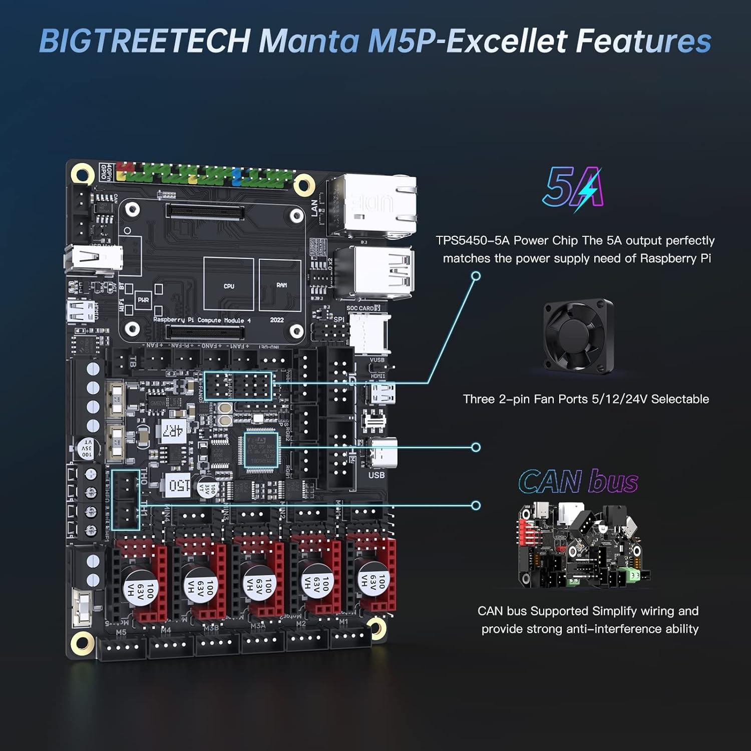 Placa Base BIGTREETECH Manta M5P+CB1 V2.2 1GB DDR3 Klipper