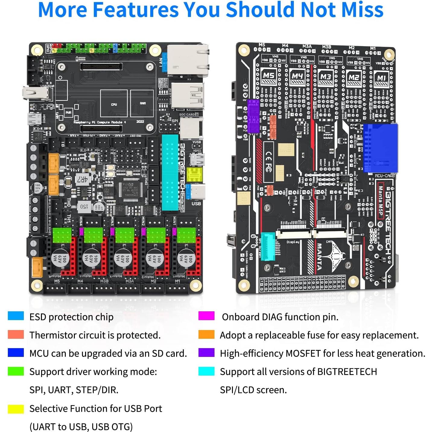 Placa Base BIGTREETECH Manta M5P+CB1 V2.2 1GB DDR3 Klipper