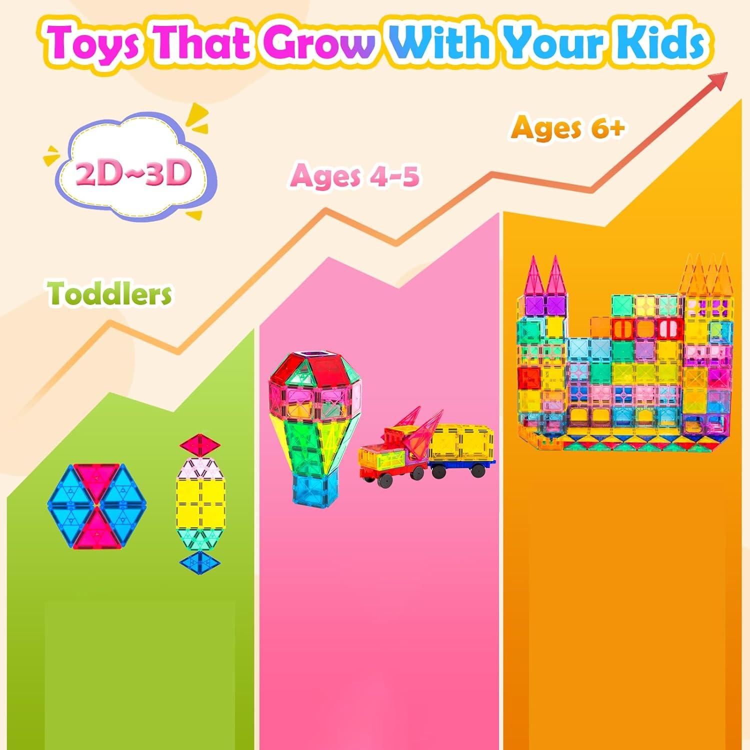 Azulejos Magnéticos Anbalulu 100 Piezas Juguete Educativo