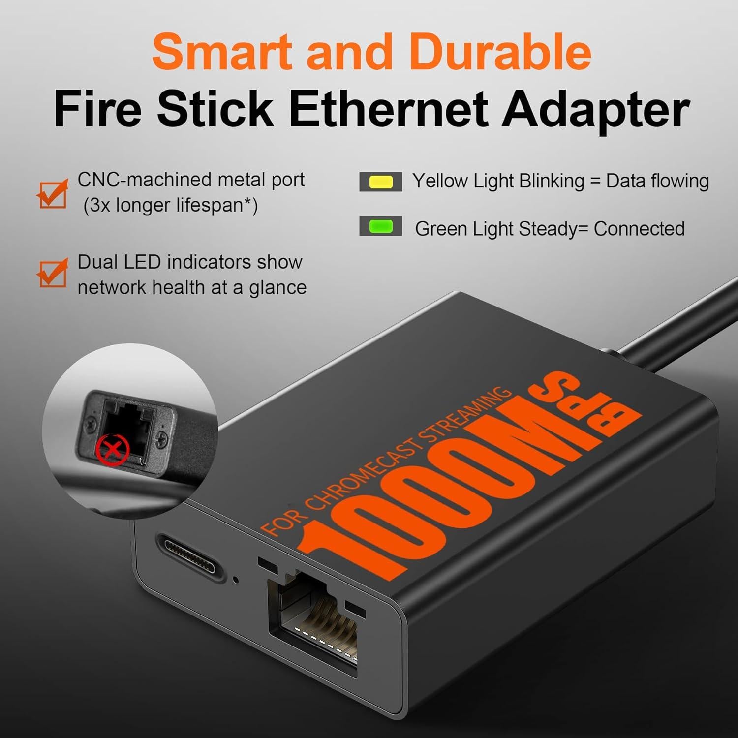 Ethernet Adapter, 1000 Mbps USB-C to RJ45 Ethernet Adapter for Google TV Devices Compatible with Chromecast Google TV and More Streaming Sticks (Adhesive Tape Included)