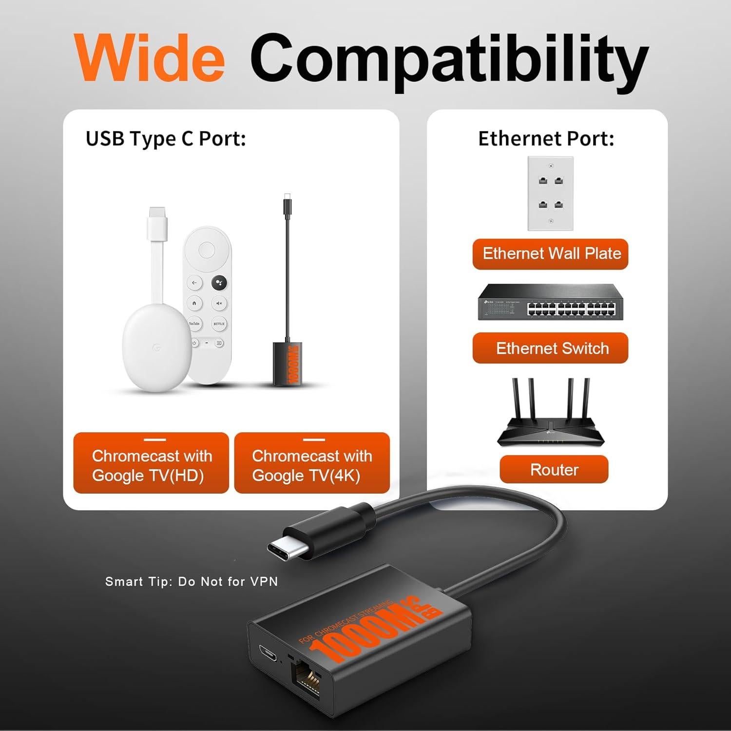Ethernet Adapter, 1000 Mbps USB-C to RJ45 Ethernet Adapter for Google TV Devices Compatible with Chromecast Google TV and More Streaming Sticks (Adhesive Tape Included)