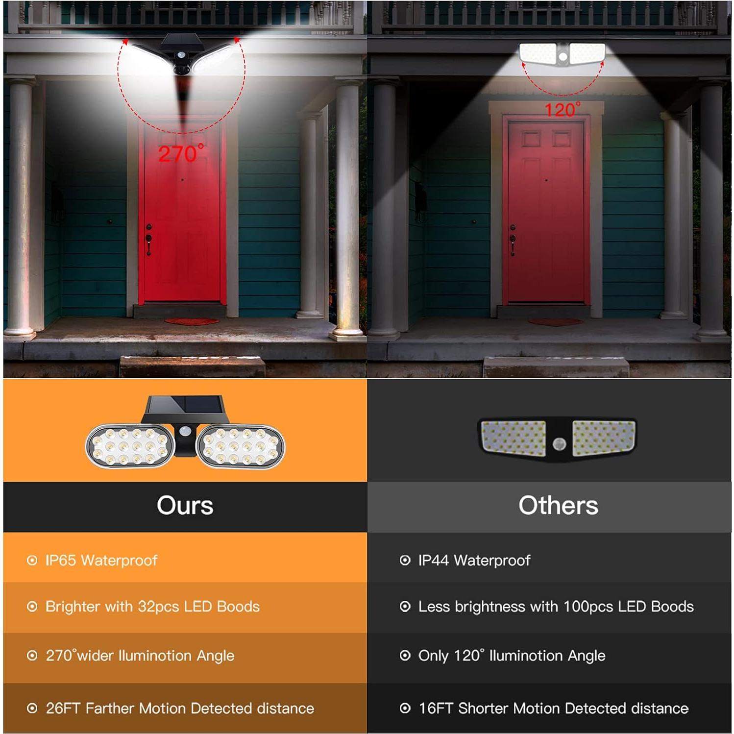 Luces Solares EMANER Motion 2 Pzs, Foco Exterior con Sensor