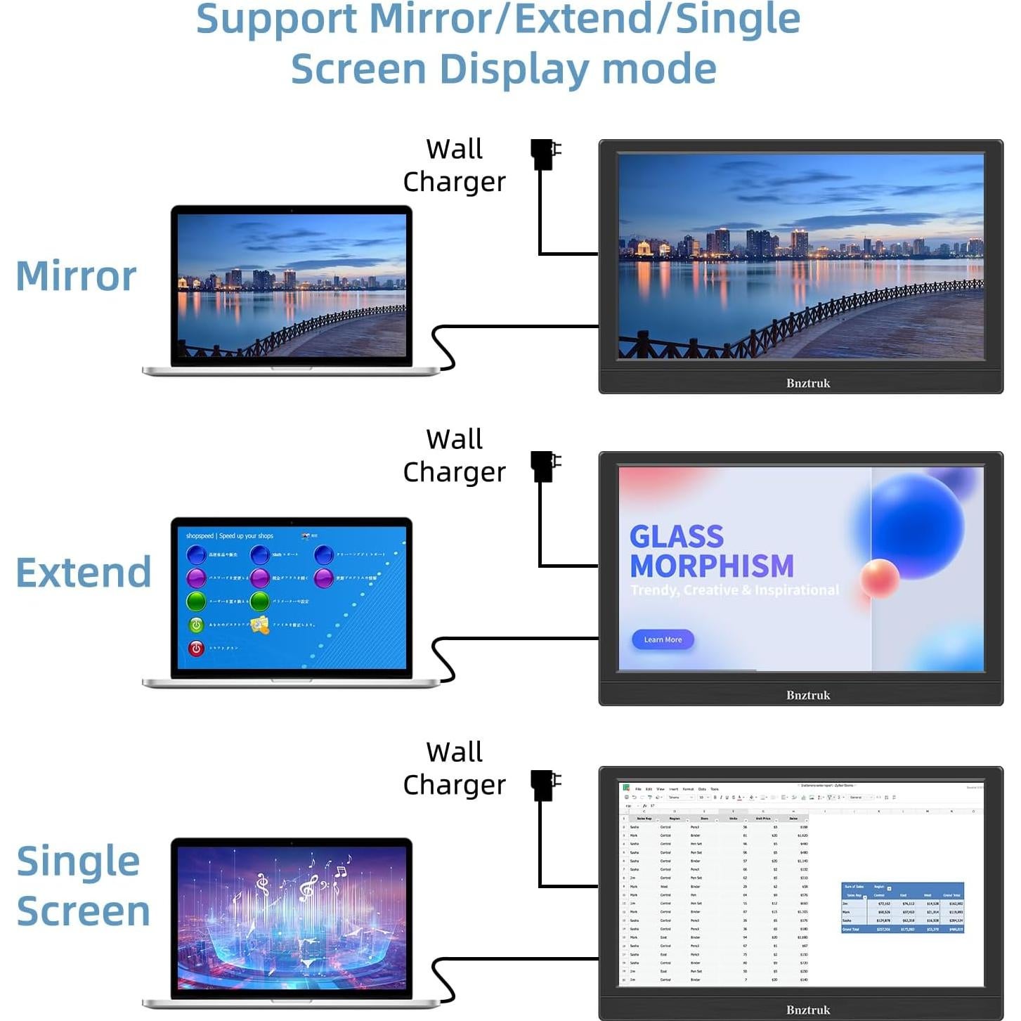 Monitor Portátil 13.3" FHD TFT HDMI VGA 1366x768 para PC y Consolas
