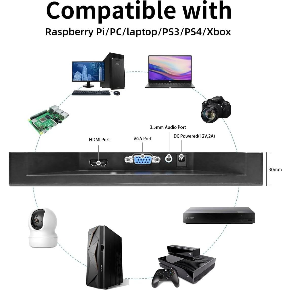 Monitor Portátil 13.3" FHD TFT HDMI VGA 1366x768 para PC y Consolas
