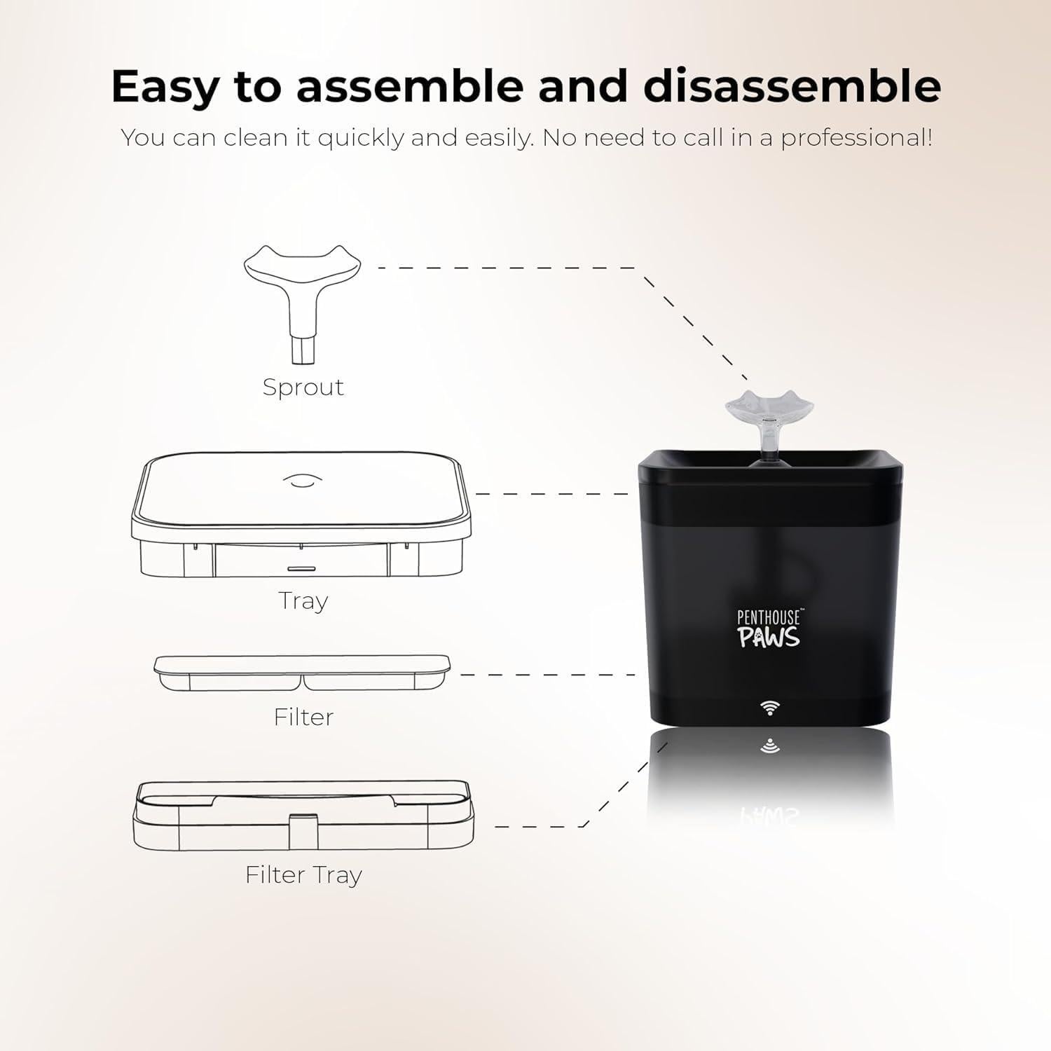 Fuente de Agua Inteligente Penthouse Paws 2.2L Negra