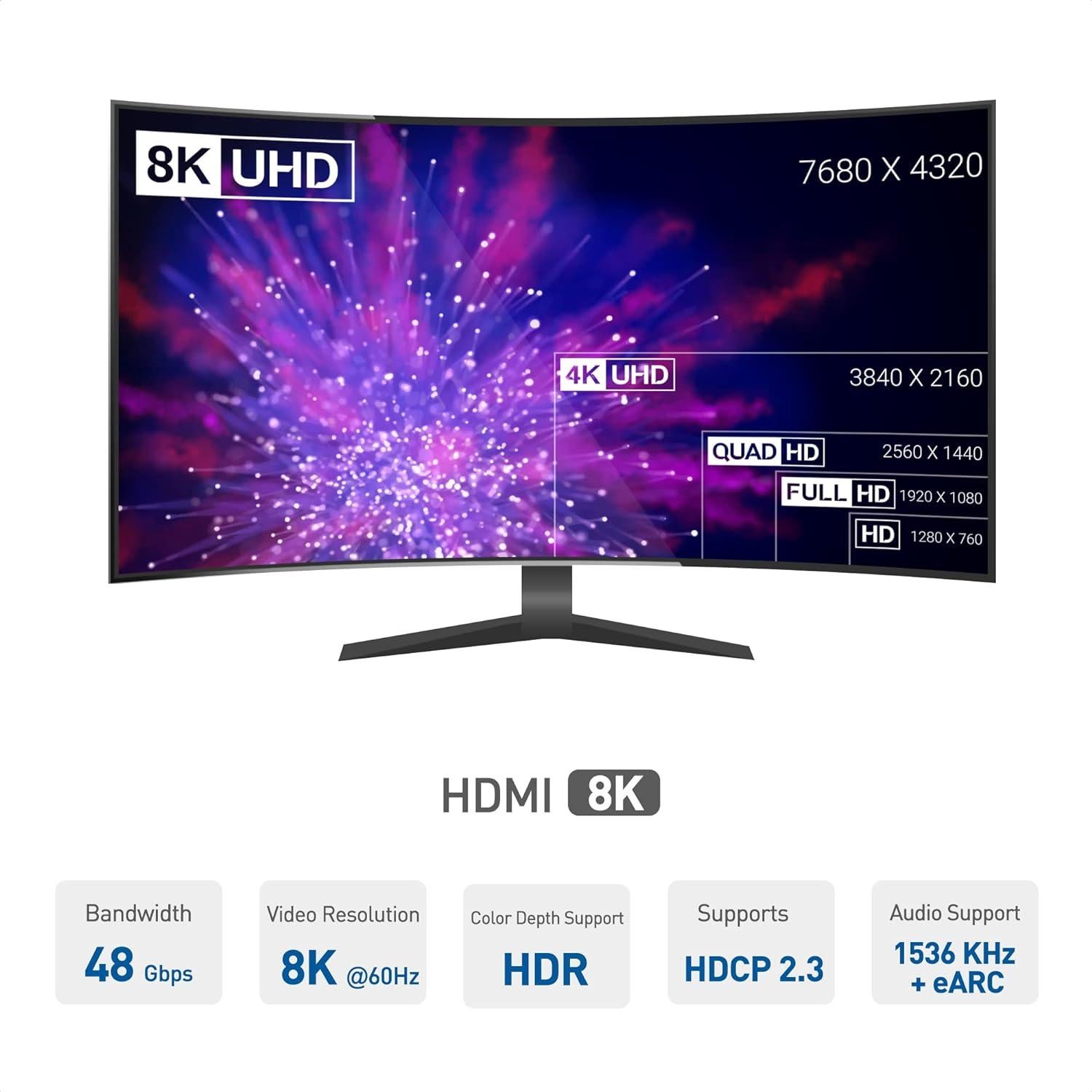 Adaptador Micro HDMI a HDMI Cable Matters 8K 60Hz - 15.24 cm