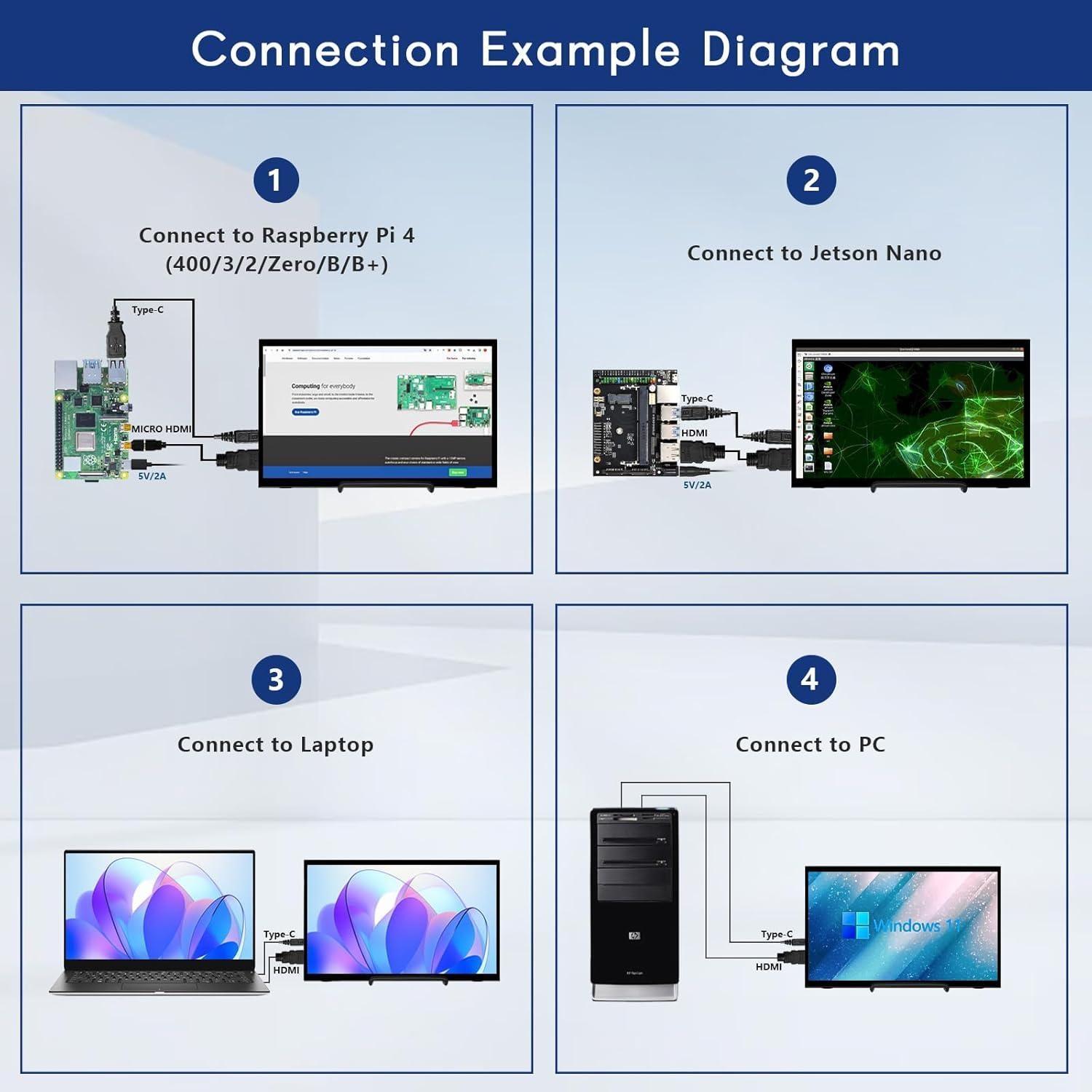 Monitor Táctil IPS 11.6" FHD HAMTYSAN para Raspberry Pi
