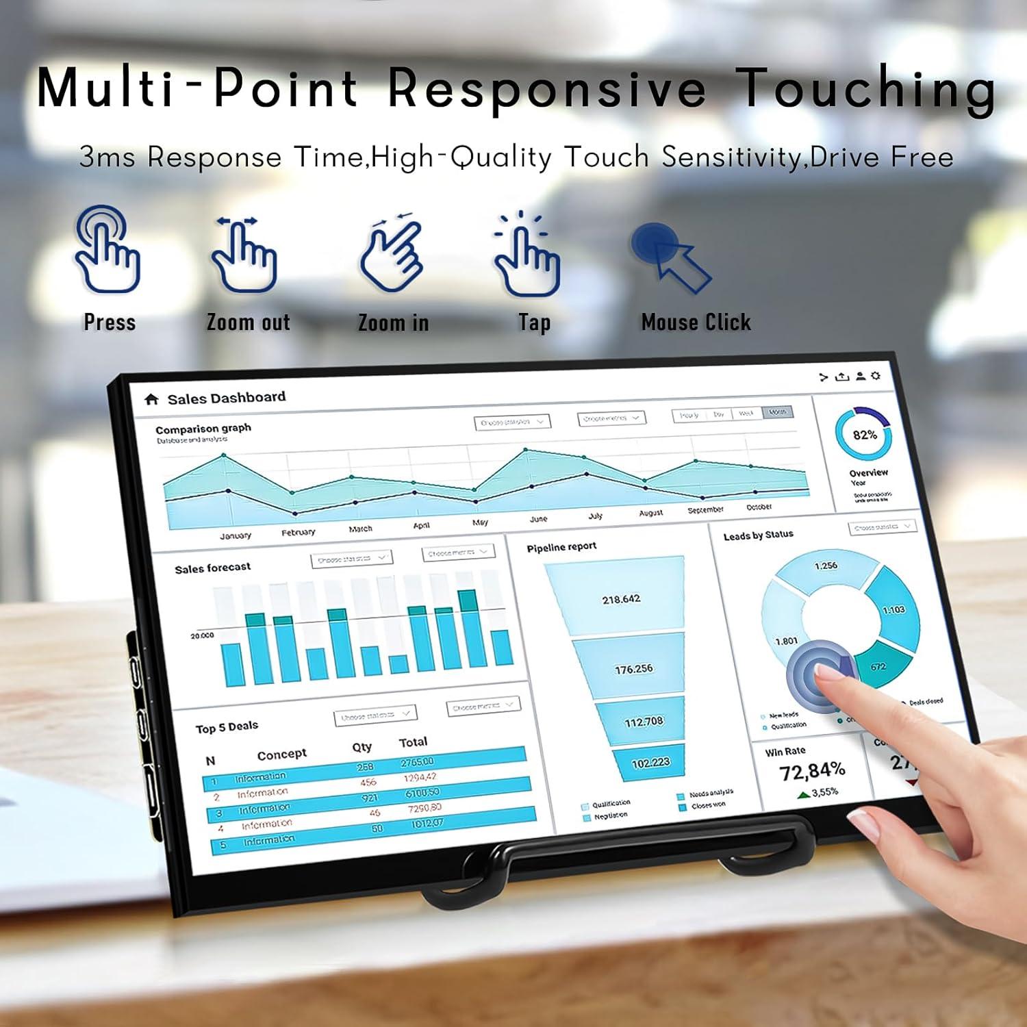 Monitor Táctil IPS 11.6" FHD HAMTYSAN para Raspberry Pi