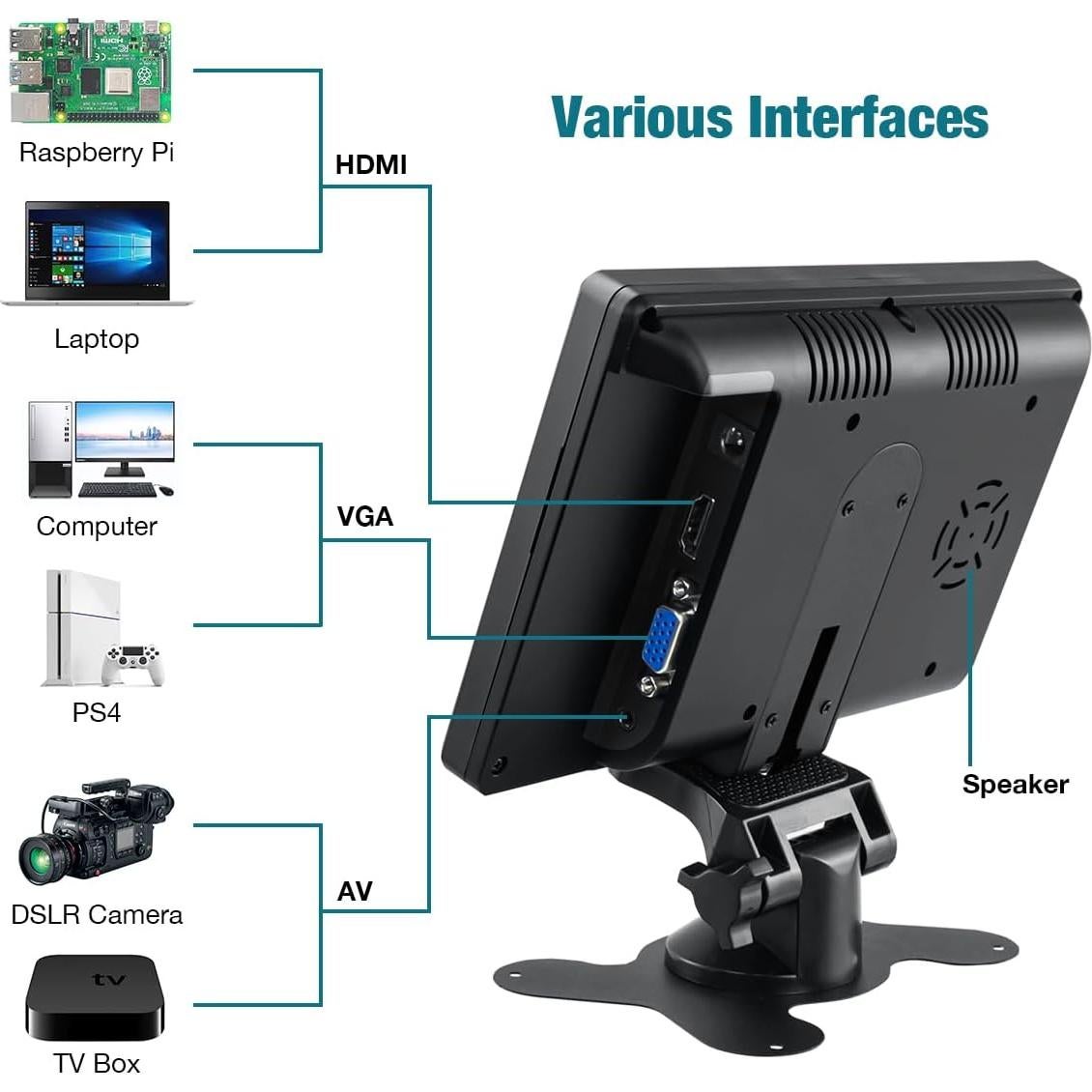 Monitor TFT LCD 7" Hosyond 1024x600 HDMI Portátil