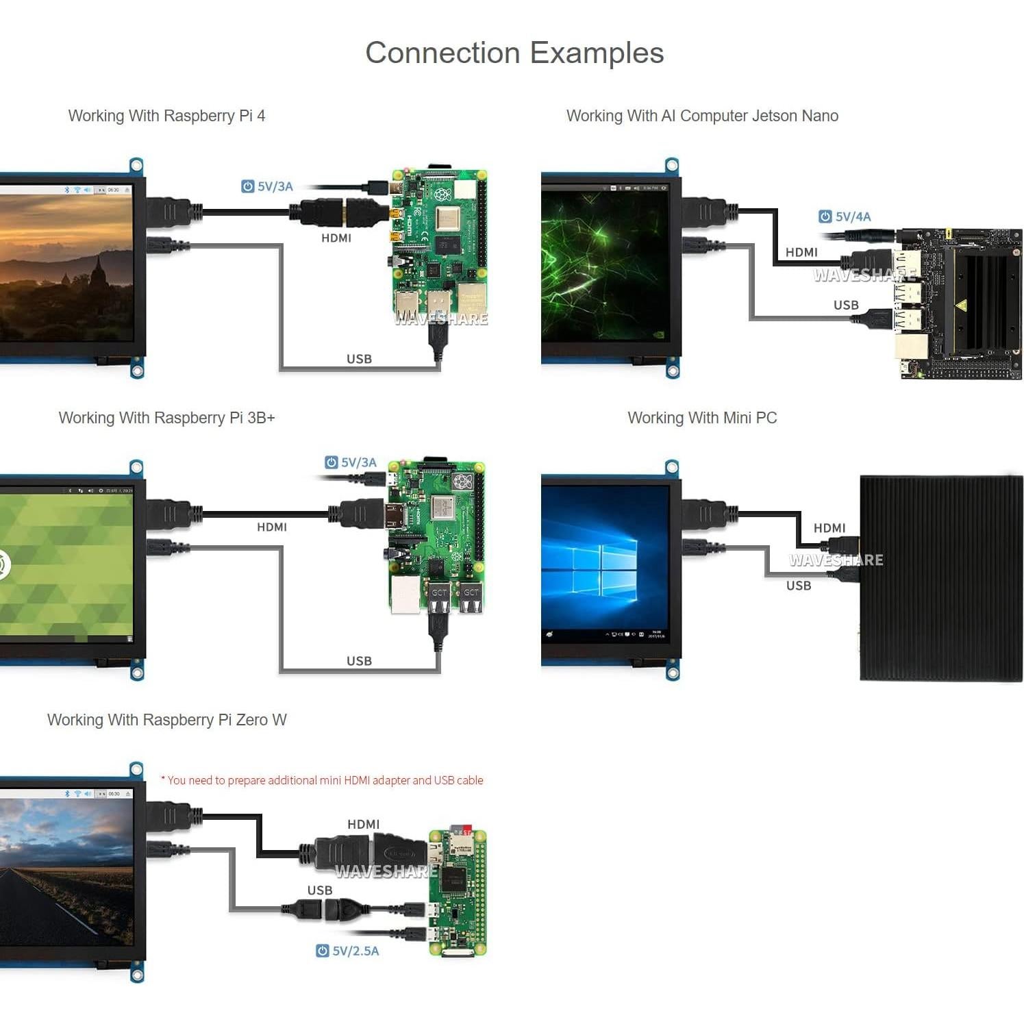 Pantalla LCD Táctil 7" Waveshare 1024x600 HDMI para Raspberry Pi