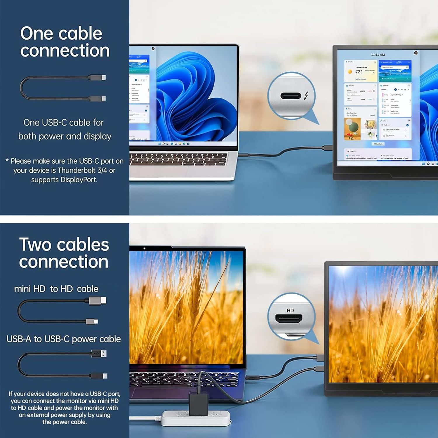 Monitor portátil Moonka P10 FHD 10.5" 1920x1280 IPS