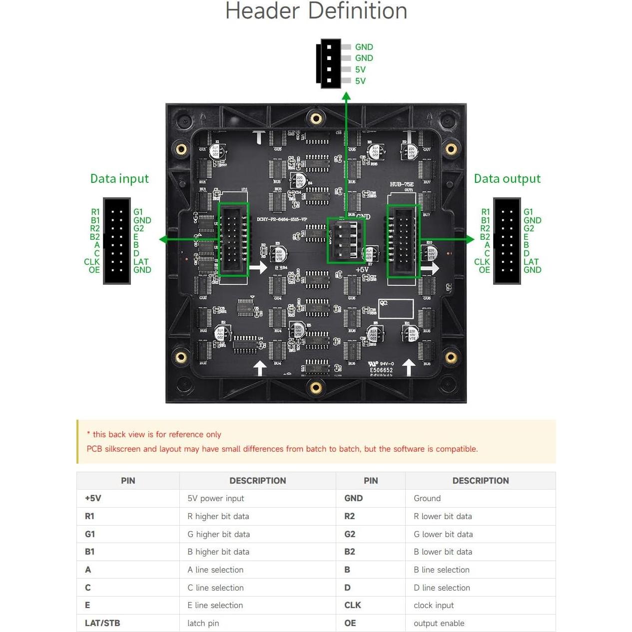Panel LED RGB 64x64 Waveshare 2mm Brillo Ajustable
