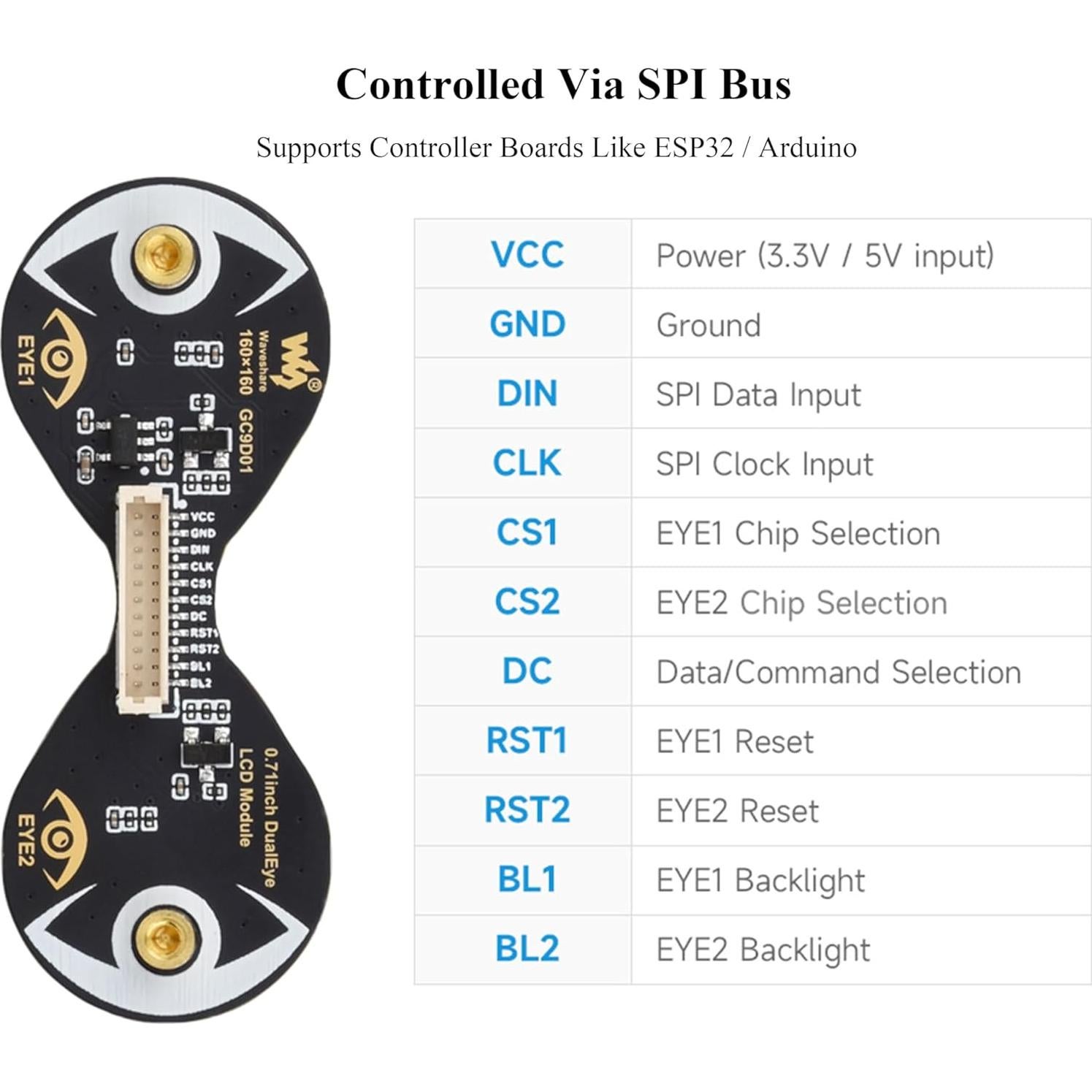 Módulo de Pantalla LCD Redonda Wonrabai 1.8 cm 160x160 IPS