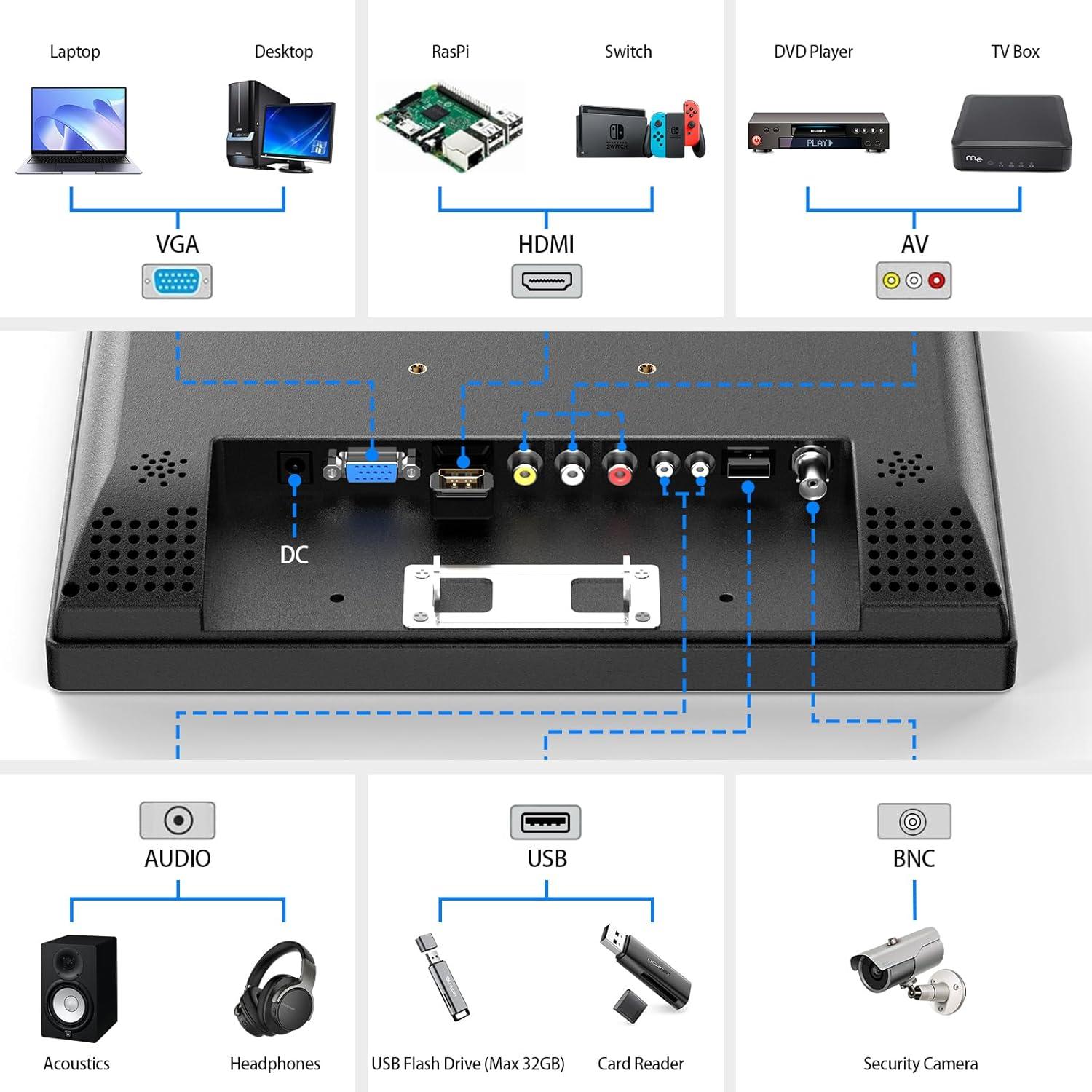 Monitor LCD 12" Eyoyo 800x600 HDMI VGA AV Portátil