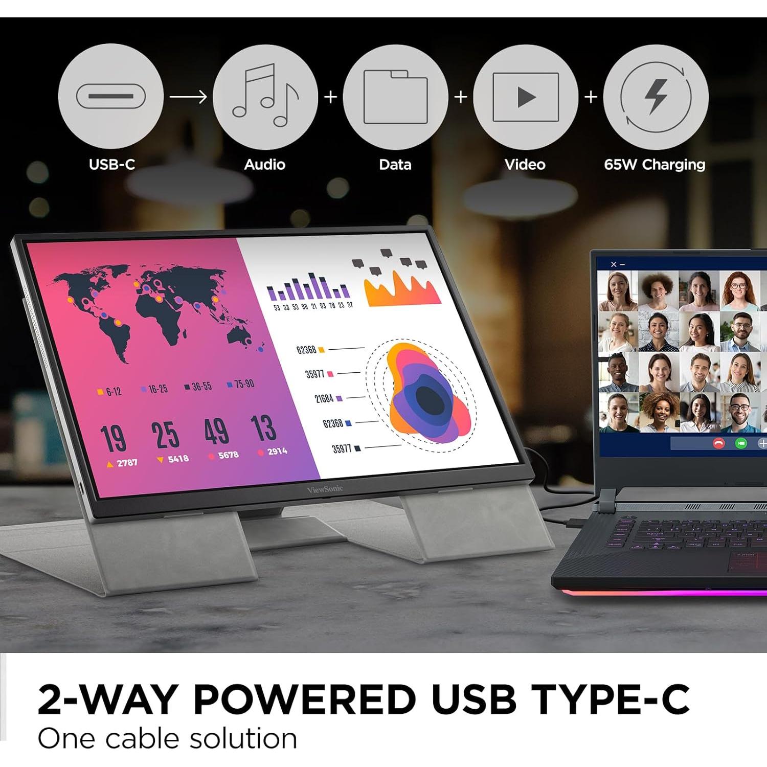 Monitor Portátil ViewSonic VG1656-2K 16" WQXGA IPS USB-C 65W