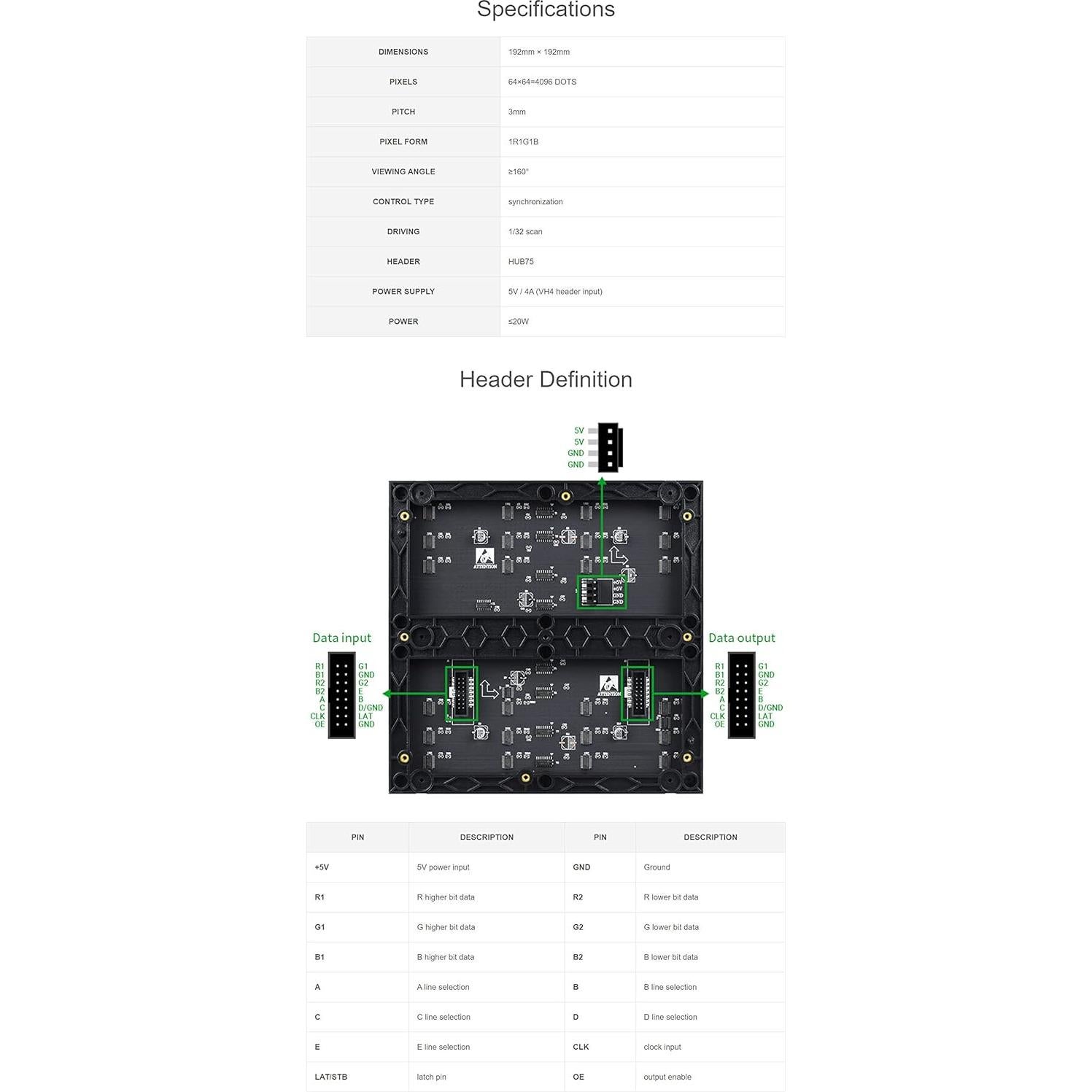 Panel LED RGB 64x64 Coolwell para Raspberry Pi - Brillo Ajustable