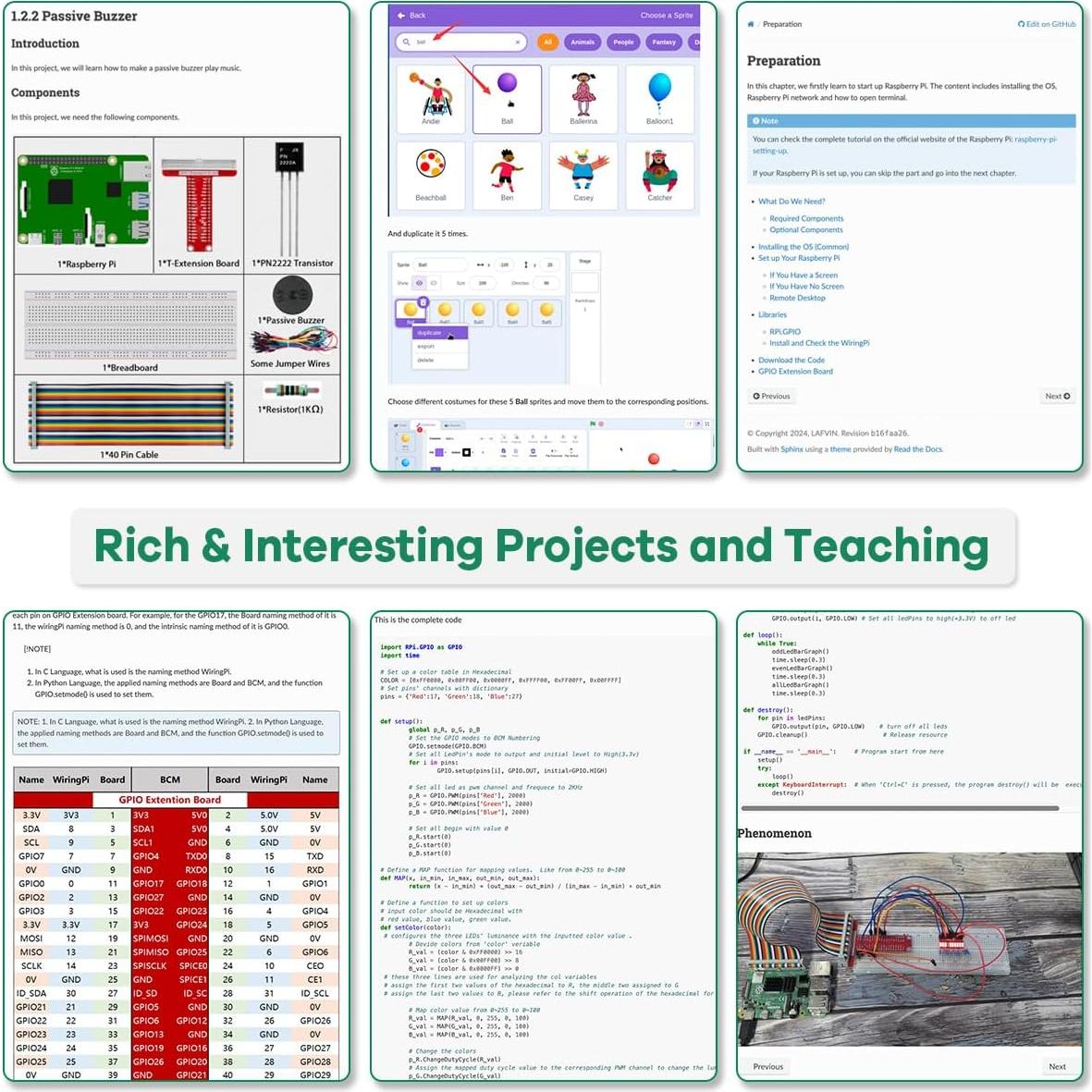 Kit de Inicio Básico LAFVIN para Raspberry Pi 400 - 35 componentes