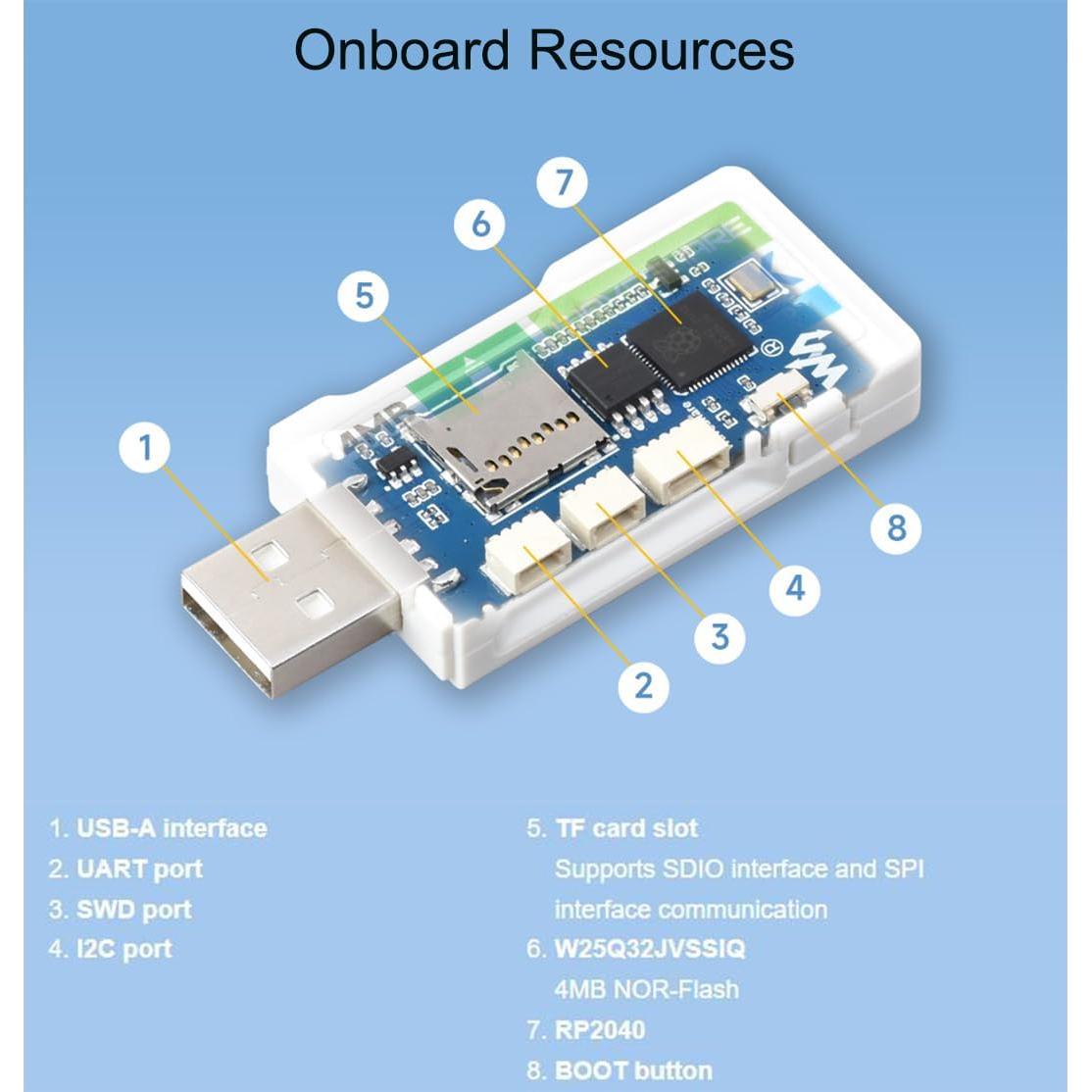 Placa de Desarrollo Waveshare RP2040-GEEK con Pantalla LCD 1.14"