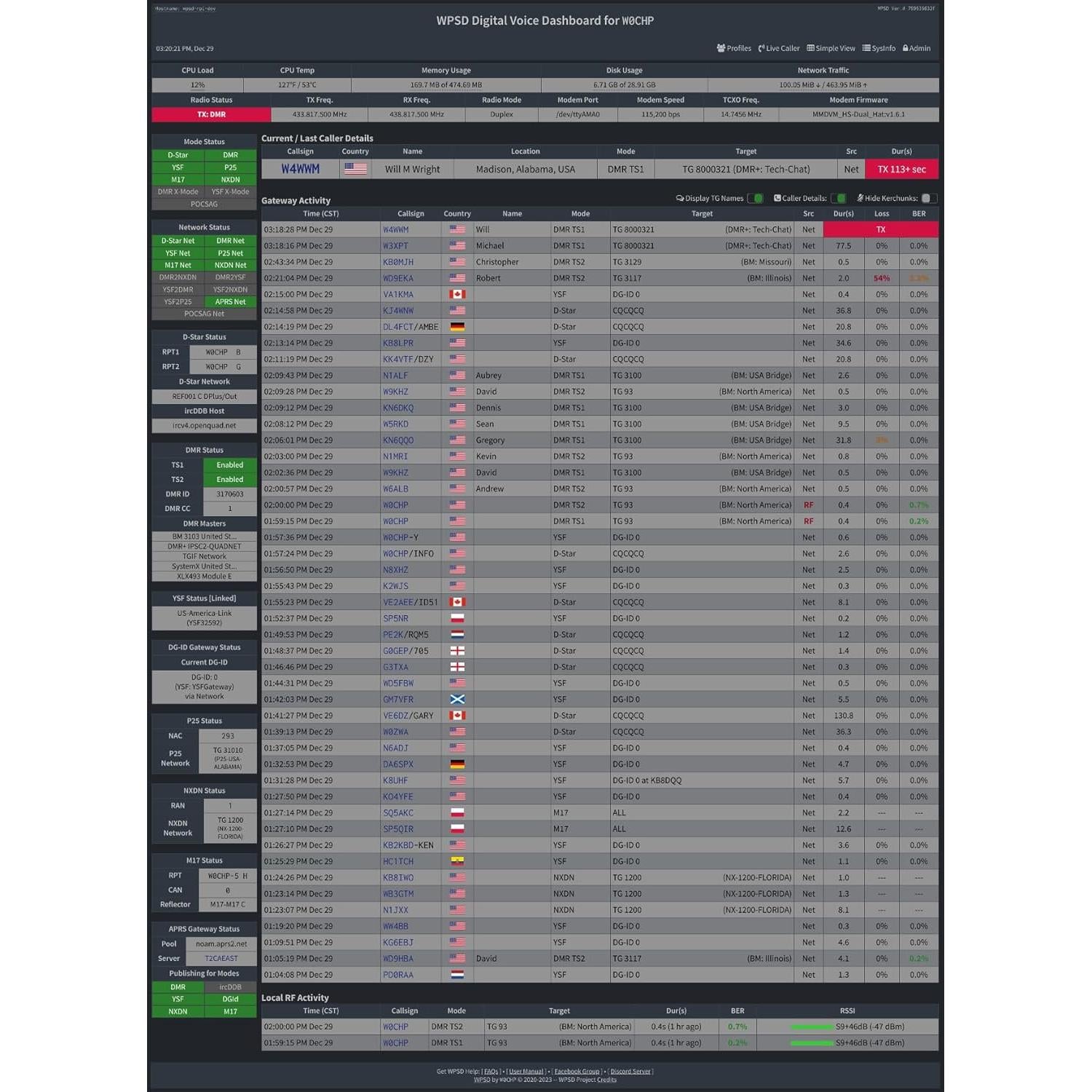 Módem de Voz Digital AURSINC MMDVM Hotspot WiFi UHF VHF