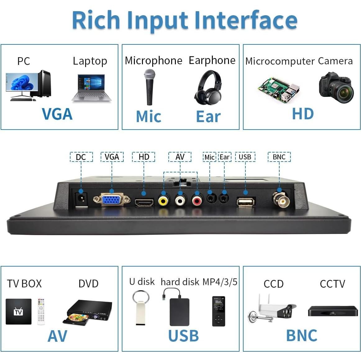 Monitor de Seguridad LCD 10.1" Qcvoruno QC101A 1024x600