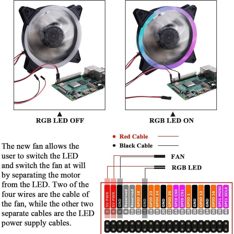 Caja de Clúster GeeekPi 12 Capas con Ventilador RGB 120mm